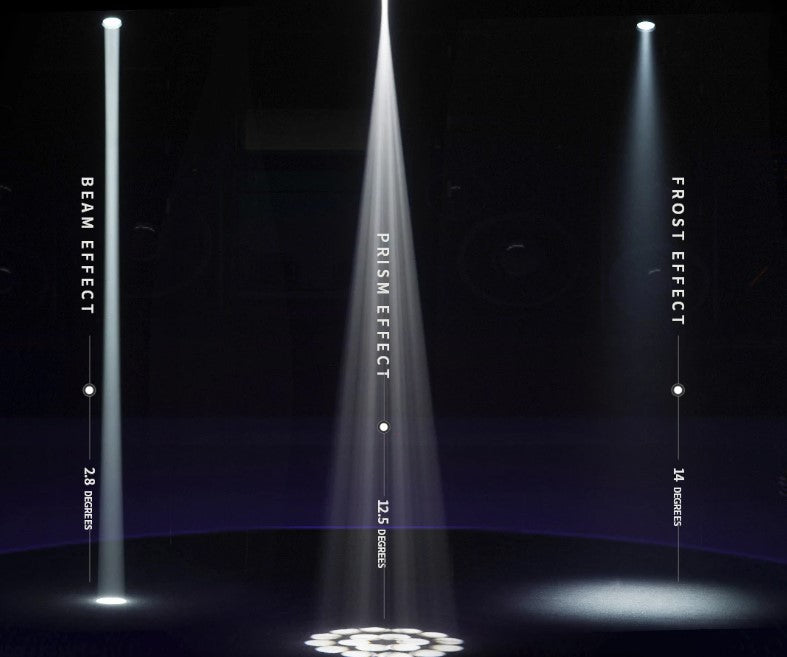 Movinghead Beam 180W LED